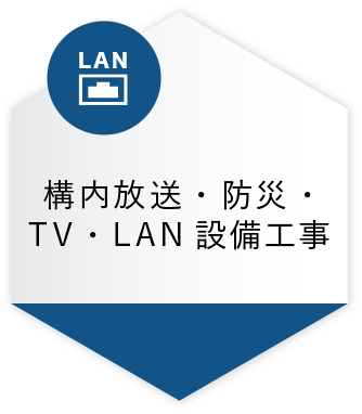 構内放送・防災・TV・LAN設備工事37件